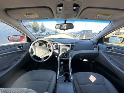2014 Hyundai SONATA GLS