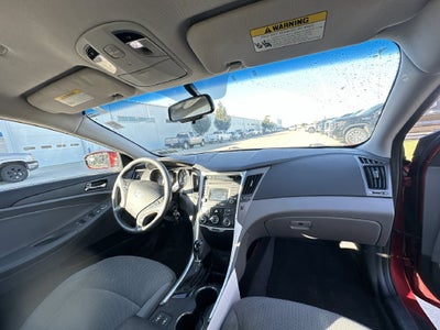 2014 Hyundai SONATA GLS
